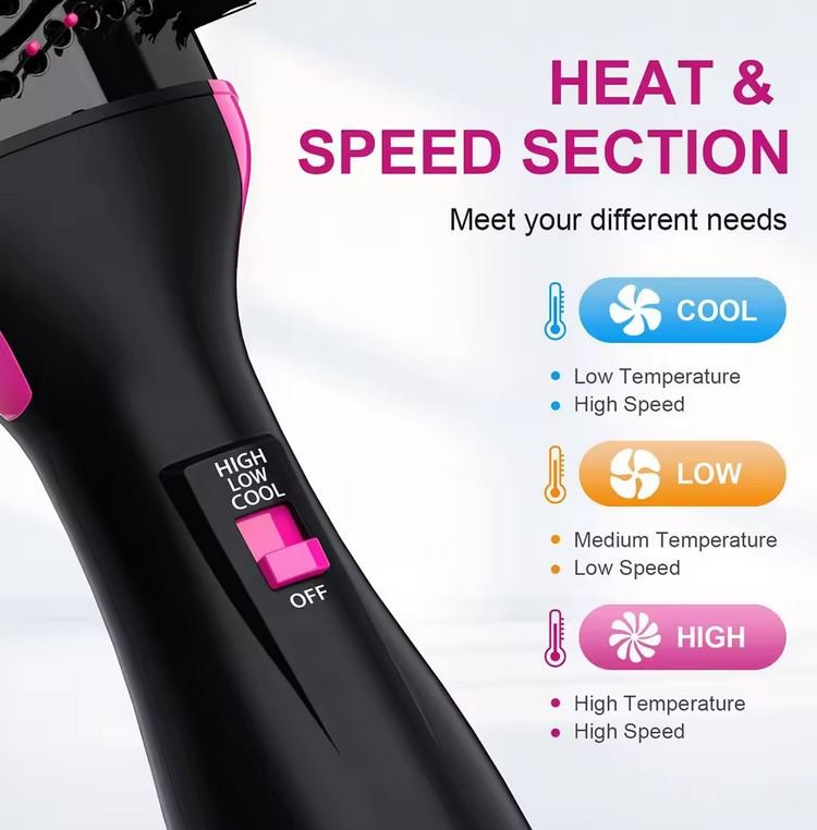 1000W Hair Dryer Brush Hot Air Brush Styler Electric Ion Blow Dryer Brush