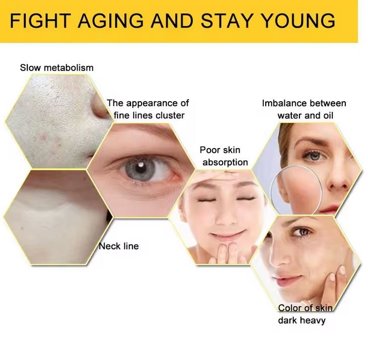 Facial Vitamin C Serum - Orange Extract and Whitening